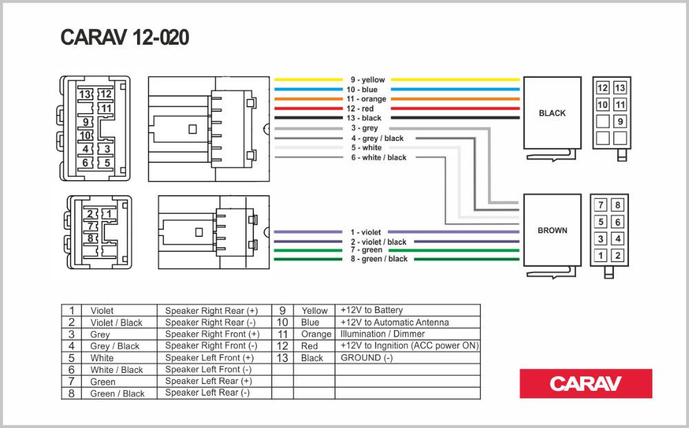 Nissan Frontier Radio Wiring Diagram