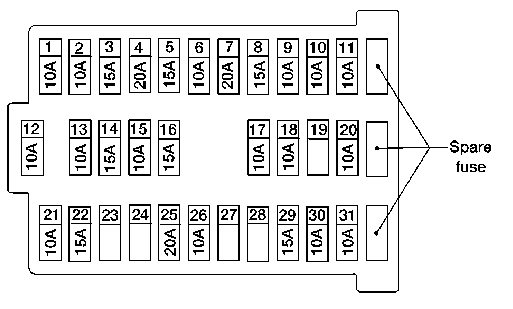 2002 Nissan Sentra Fuse Box Diagram