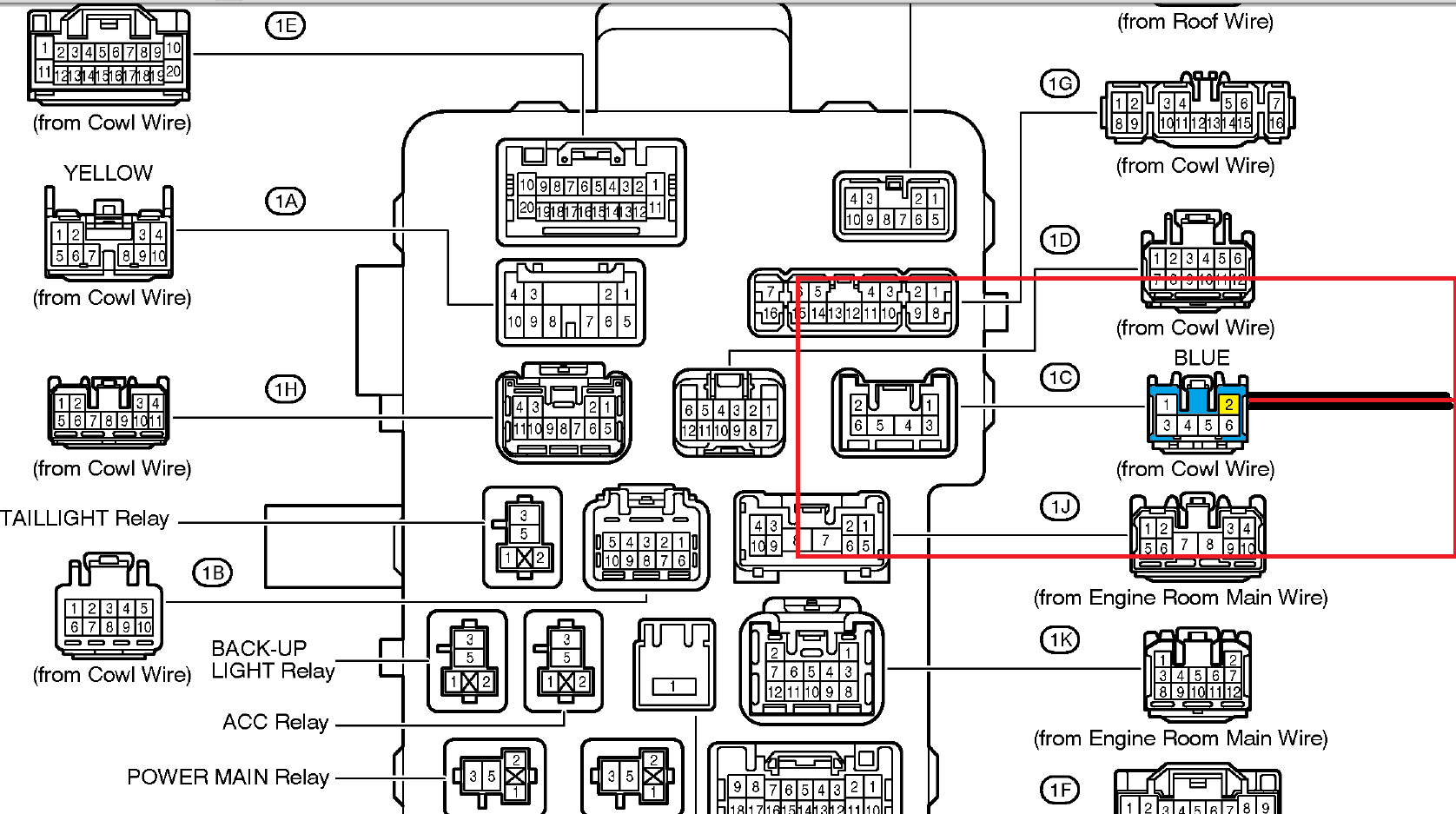2002 Toyota Sequoia Fuse Box Diagram