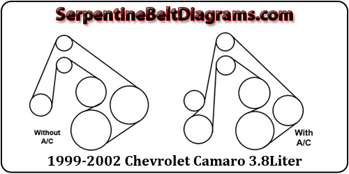 2003 Buick Lesabre Serpentine Belt Diagram