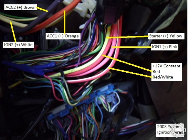 2003 Silverado Ignition Switch Wiring Diagram