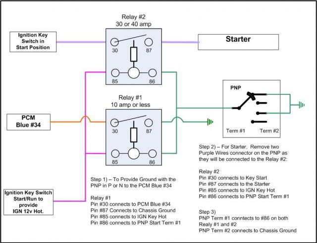 Bypass Gm Neutral Safety Switch Wiring Diagram