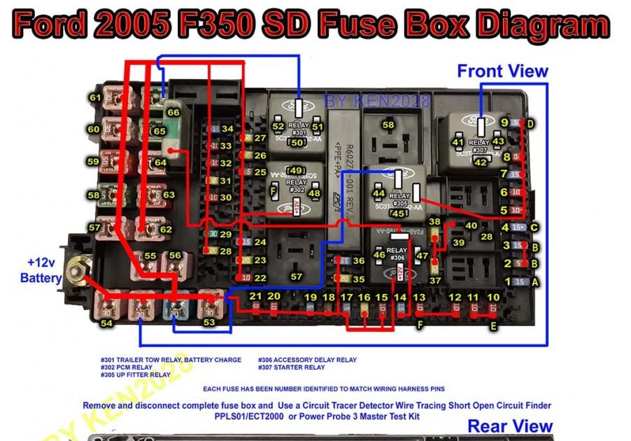 2003 F350 Fuse Box Diagram Under Dash