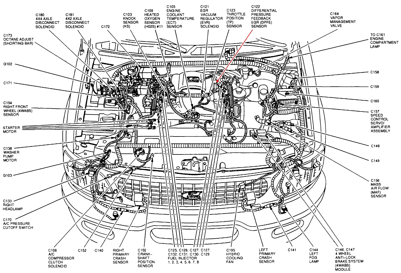 2003 Ford Expedition 5.4 Vacuum Hose Diagram