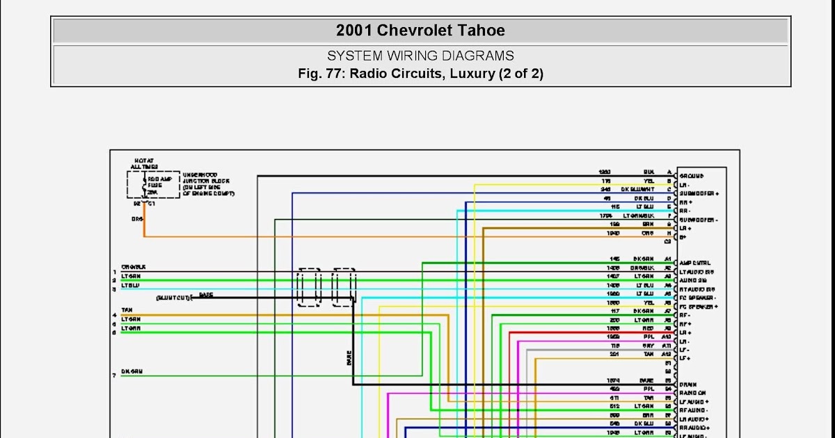 2003 Ford Explorer Stereo Wiring Diagram