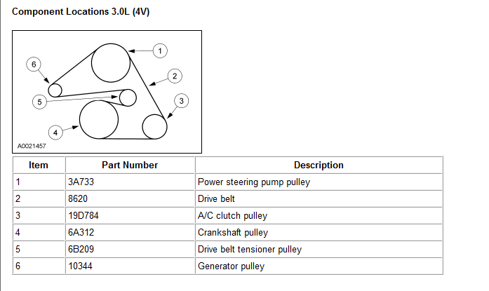 03 Ford Taurus Serpentine Belt Diagram
