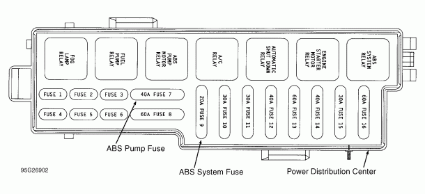 2003 Jeep Grand Cherokee Laredo Fuse Box Diagram