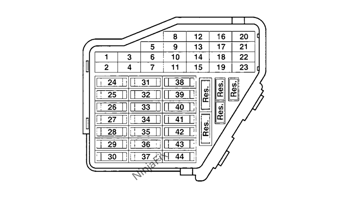 2003 Volkswagen Jetta Fuse Box Diagram