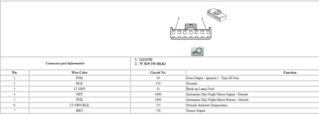 2004 Cadillac Escalade Radio Wiring Diagram