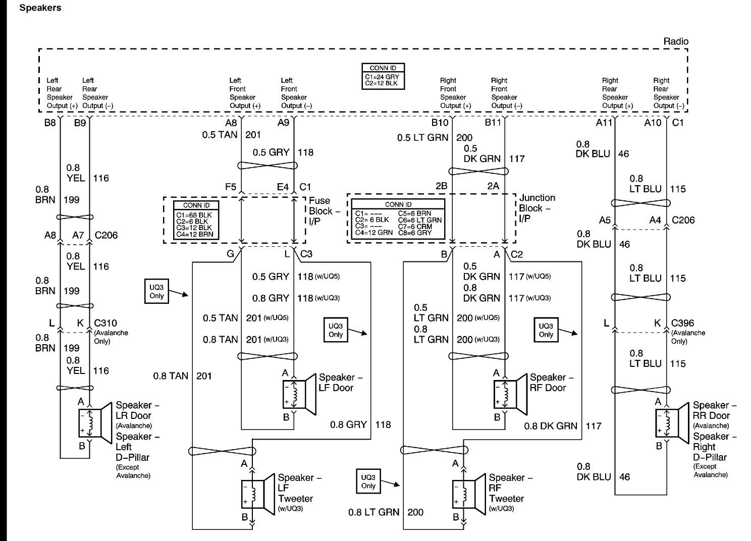 2004 Chevy Silverado Wiring Harness Diagram