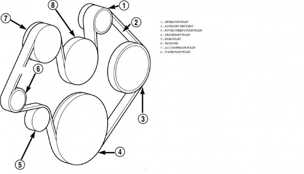 2004 Dodge Ram Serpentine Belt Diagram