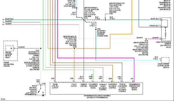 2004 Dodge Ram 1500 Wiring Schematic