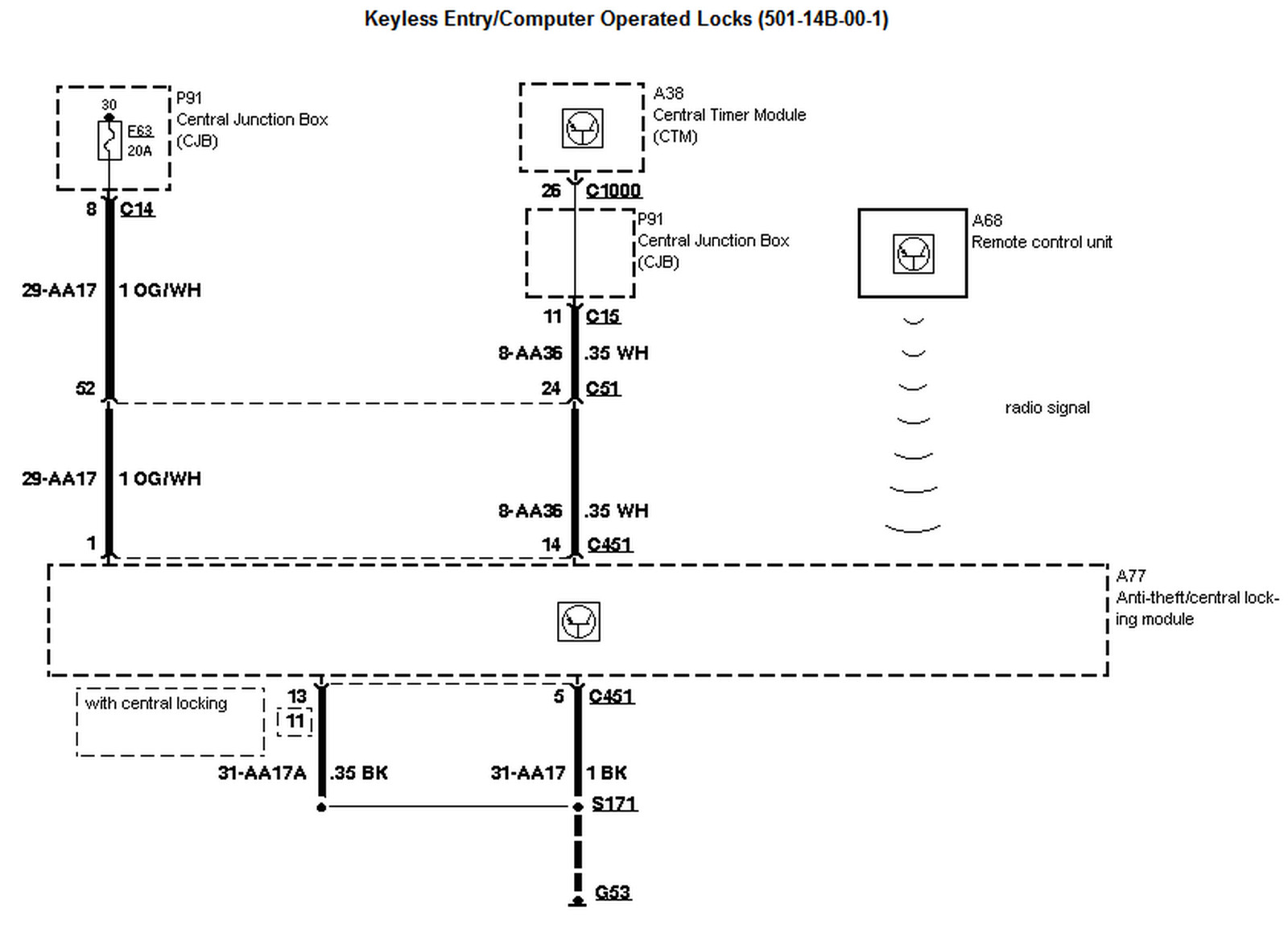 2004 Ford Escape Stereo Wiring Diagram