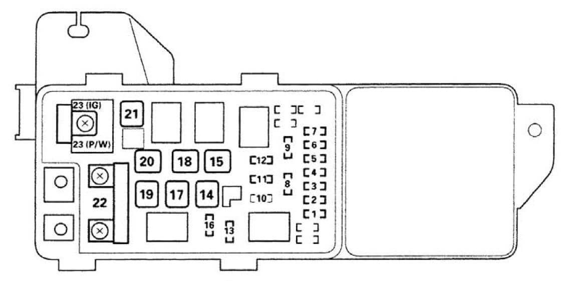 2004 Honda Accord Interior Fuse Box Diagram