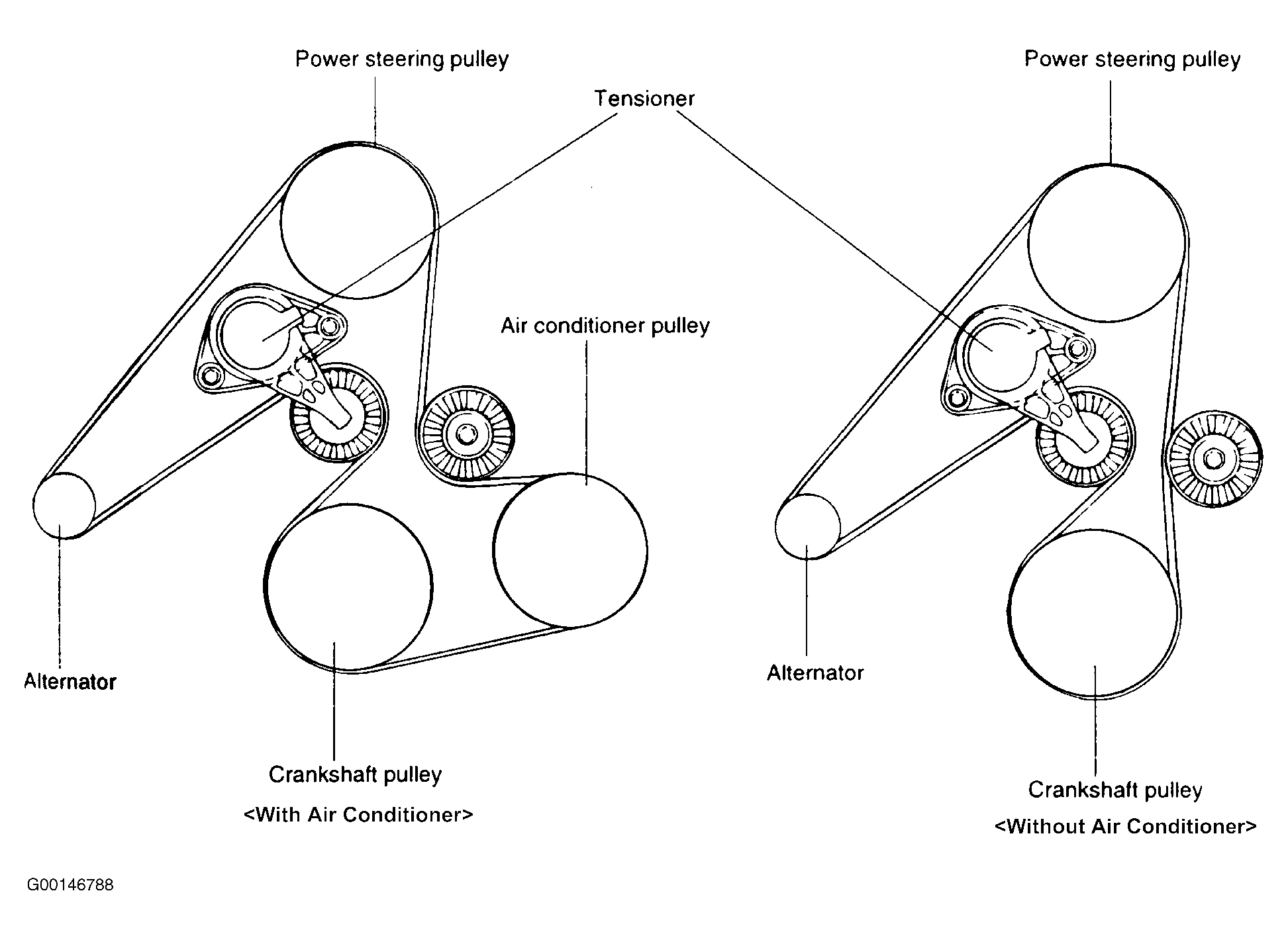 Hyundai Santa Fe Serpentine Belt Diagram