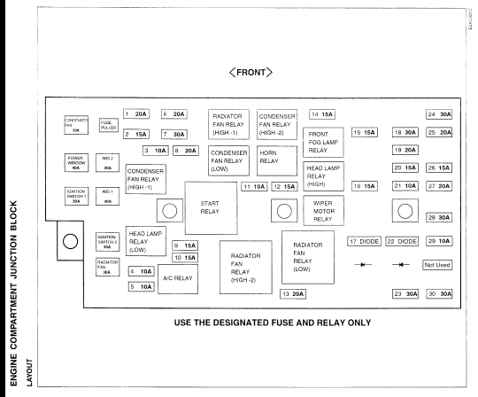 2004 Hyundai Sonata Fuse Box Diagram
