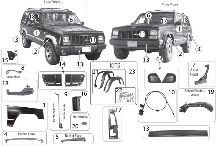Jeep Grand Cherokee Body Parts Diagram