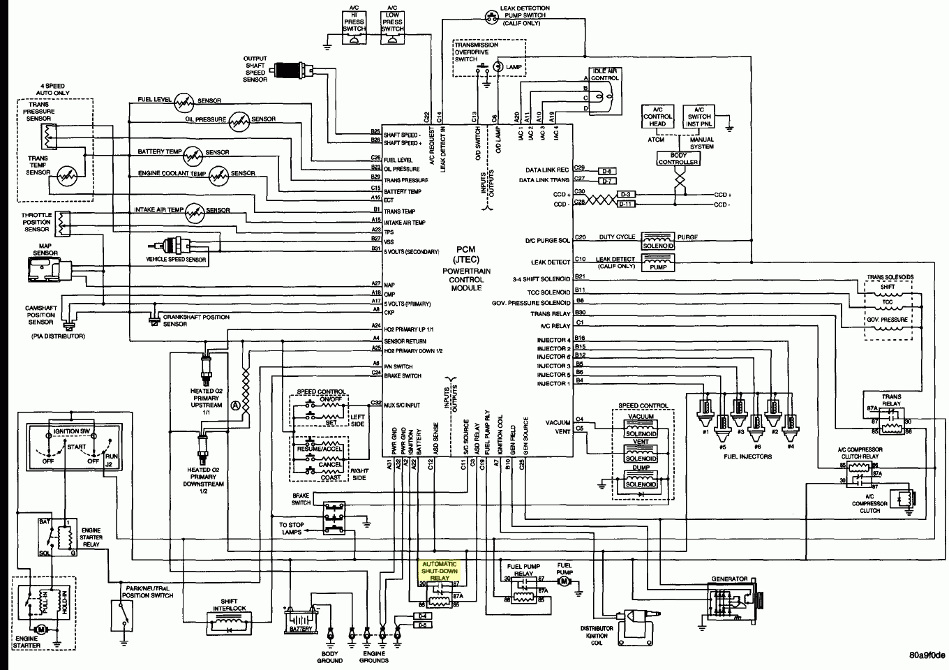 2004 Jeep Grand Cherokee Stereo Wiring Diagram