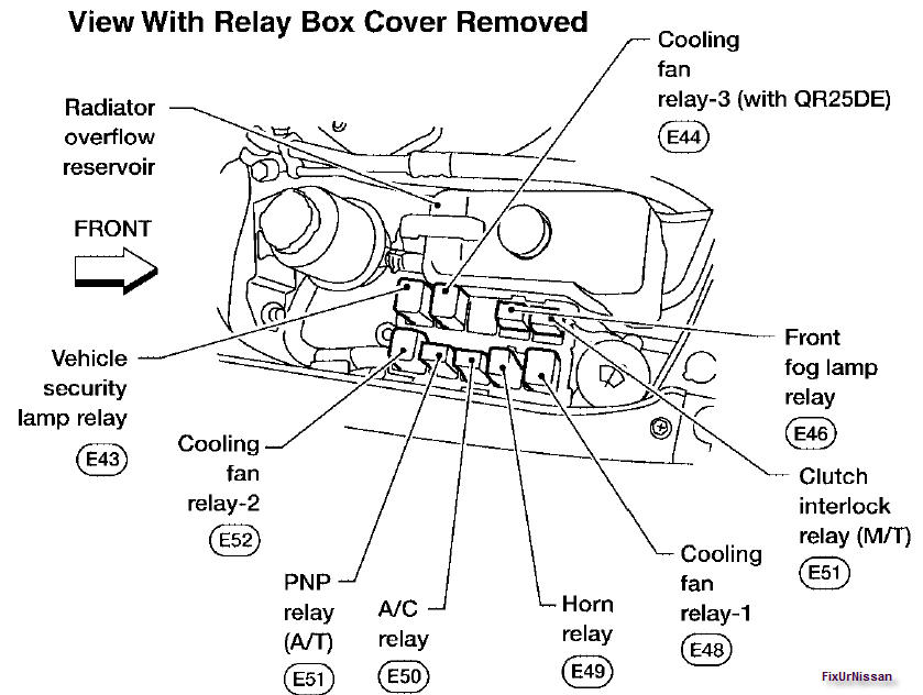 2004 Nissan Sentra Relay Box Diagram