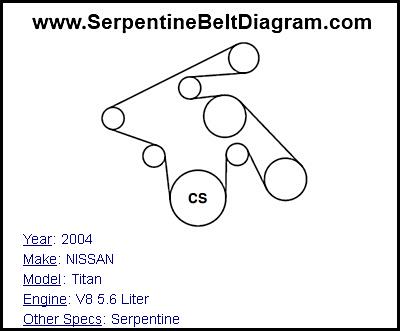 2004 Nissan Titan Serpentine Belt Diagram