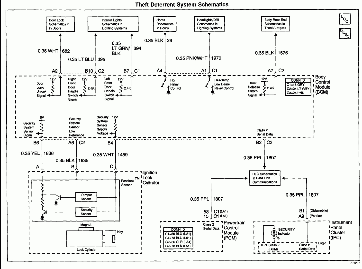 2004 Pontiac Grand Prix Stereo Wiring Diagram