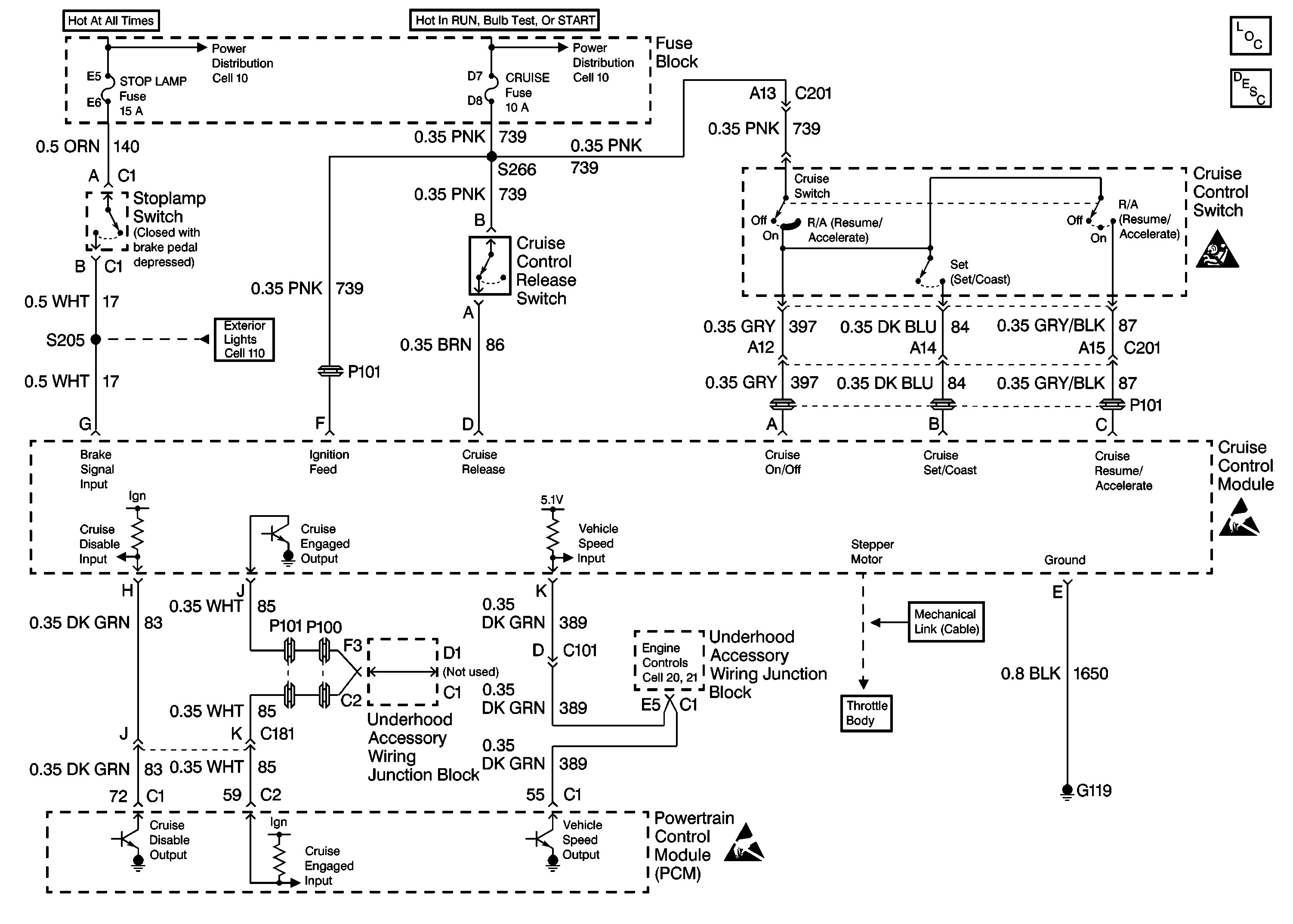 2004 Grand Prix Stereo Wiring Diagram