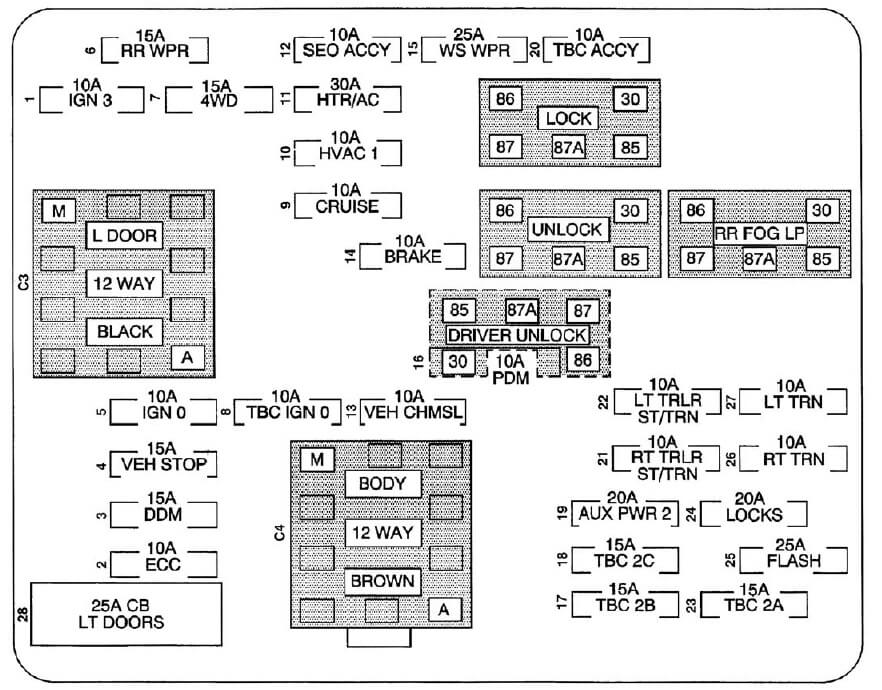 Instrument Panel 2004 Chevy Silverado Fuse Box Diagram