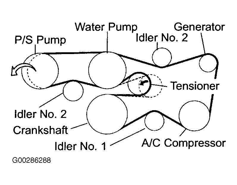 2004 Toyota 4runner Serpentine Belt Diagram