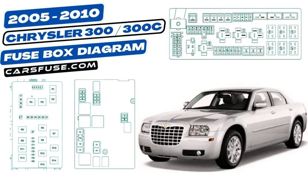 Layout 2005 Chrysler 300 Fuse Box Diagram