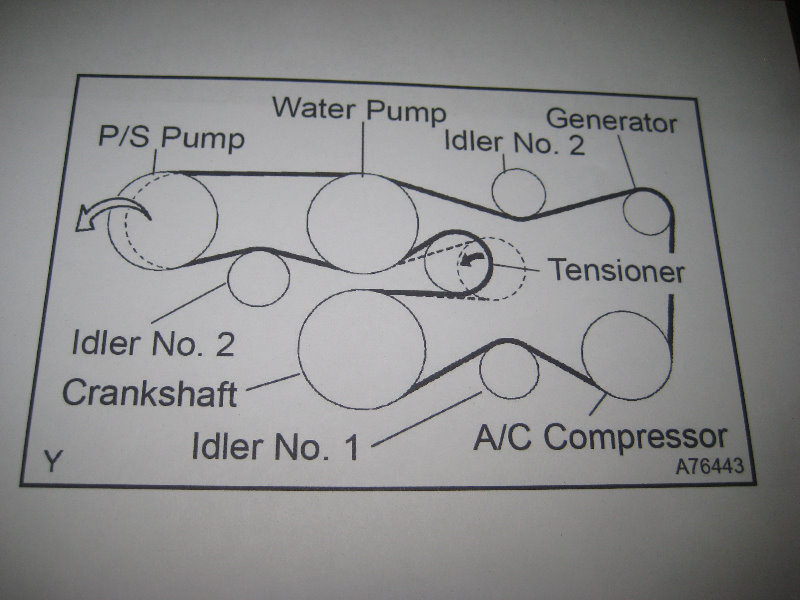 2005 Toyota Tacoma Serpentine Belt Diagram