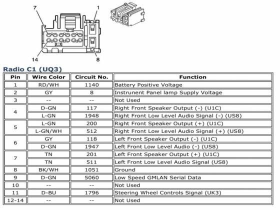 Color Code 2005 Chevy Silverado Radio Wiring Harness Diagram
