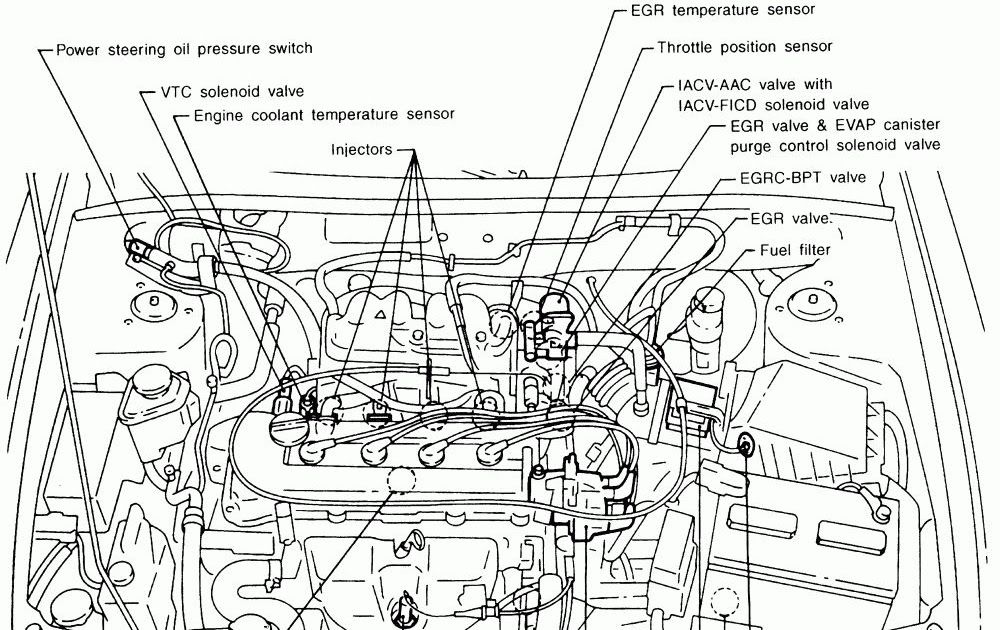 Engine Diagram For 2005 Chevy Equinox