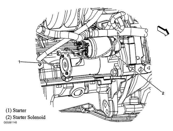 2005 Chevrolet Malibu Engine Diagram