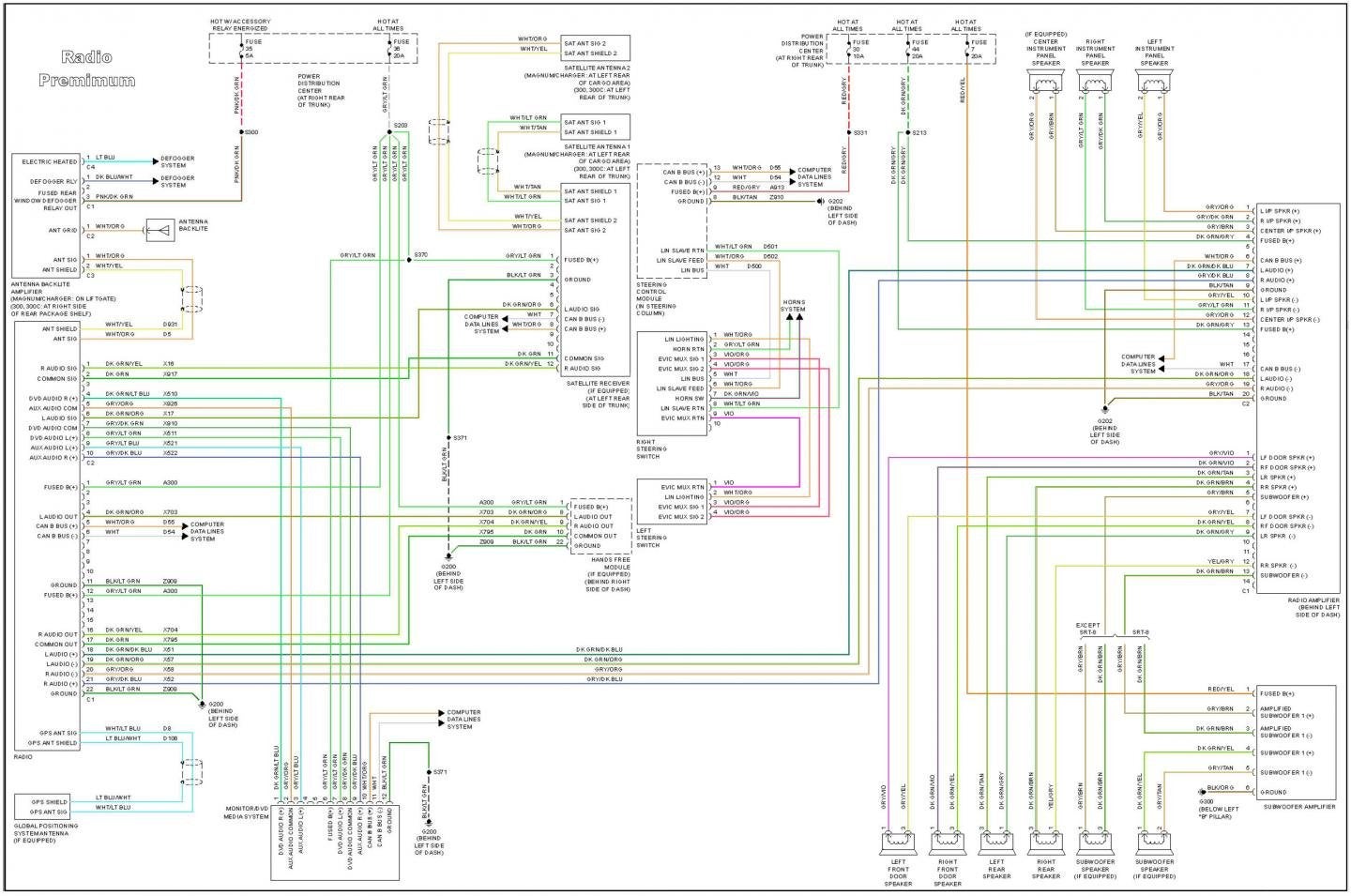 2005 Dodge Durango Radio Wiring Diagram