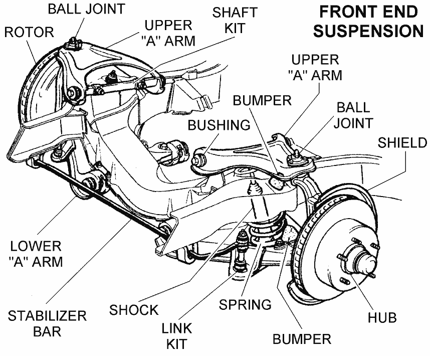 2005 Dodge Ram 2500 4x4 Front Suspension Diagram