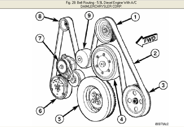 2005 Dodge Ram 2500 Serpentine Belt Diagram