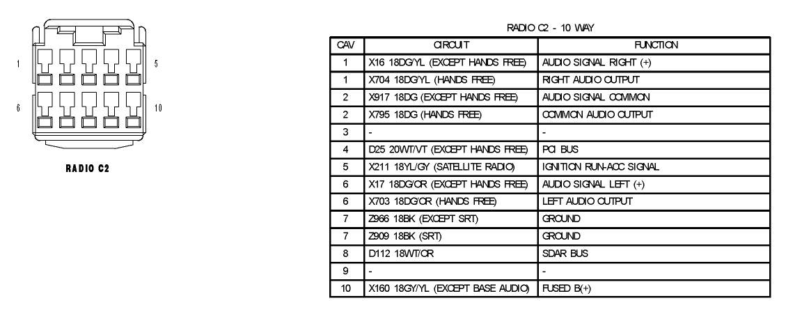 2005 Dodge Ram 1500 Radio Wiring Diagram