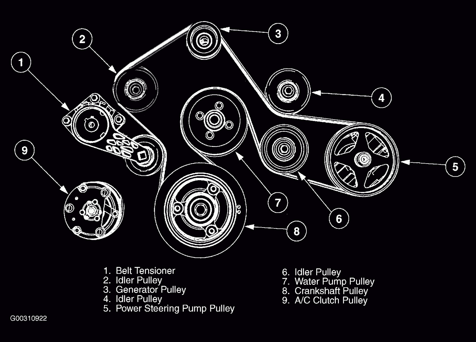 2005 Ford F150 Serpentine Belt Diagram