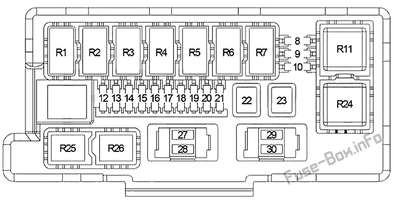 Fuse Box Diagram For 2005 Jeep Grand Cherokee