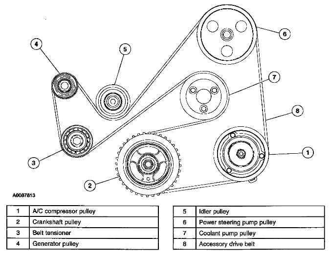2005 Mazda Tribute 3.0 Serpentine Belt Diagram