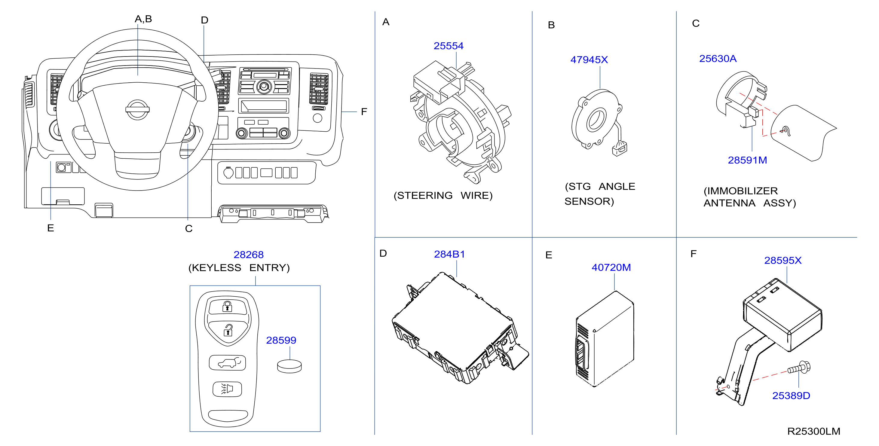 Nissan Titan Ac Pressure Switch Location