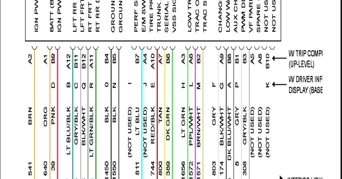 2005 Pontiac Grand Prix Radio Wiring Diagram
