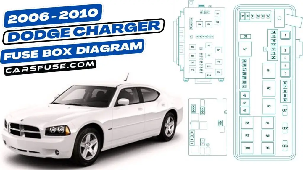 Fuse Panel Diagram 2006 Dodge Charger
