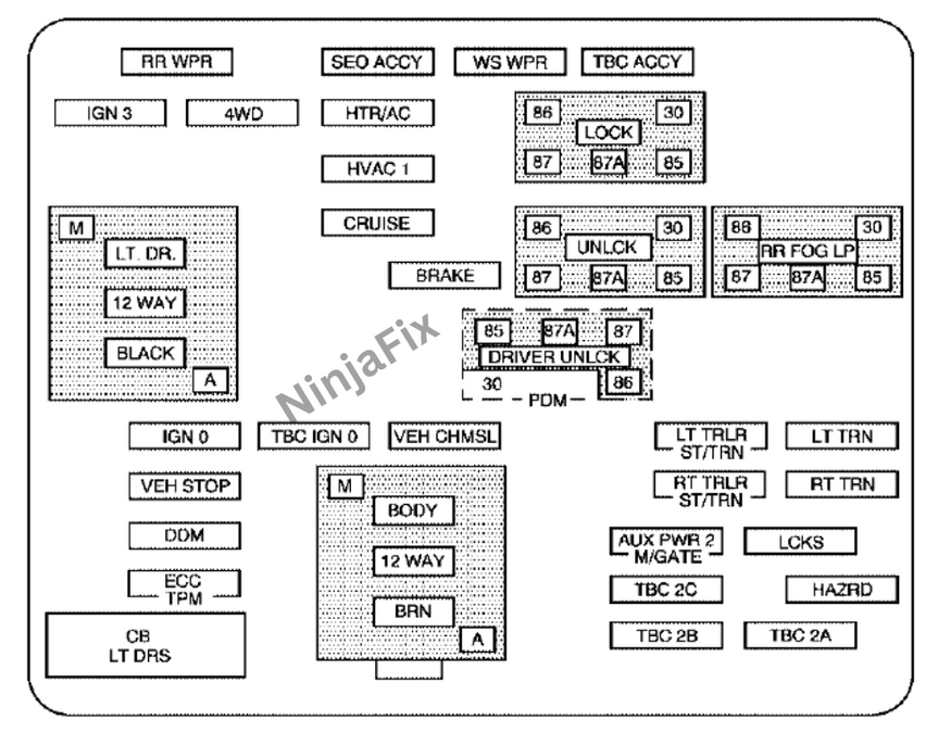 2006 Chevy Silverado Fuse Box Diagram