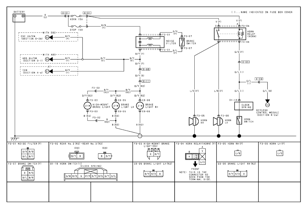 2006 Chrysler 300 Fuse Box Diagram Pdf