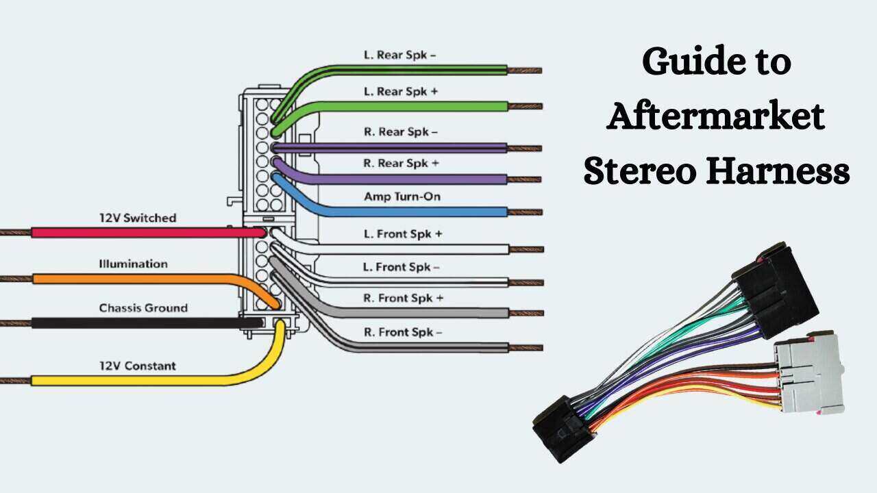 2006 Chrysler 300 Stereo Wiring Diagram