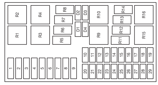 Ford Focus 06 Fuse Box Diagram