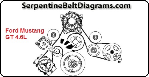 2006 Mustang Gt Serpentine Belt Diagram