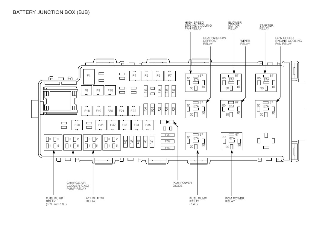 Interior 06 Mustang 2006 Ford Mustang Fuse Box Diagram