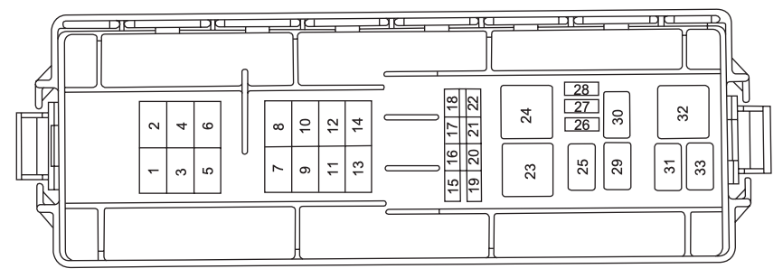 Fuse Box Diagram For 2006 Ford Taurus
